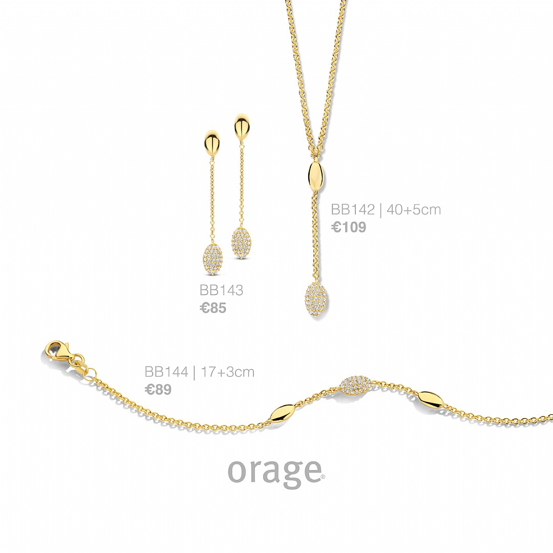 BB142_BB143_BB144_wl_rrp